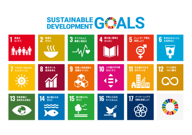 SDGsとはよりよい世界を目指す17の目標